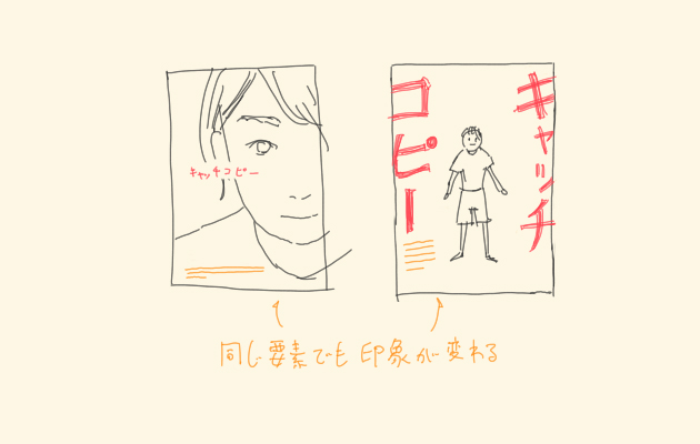 超初級 誰でも描ける簡単なイラストのお話 Bornfree